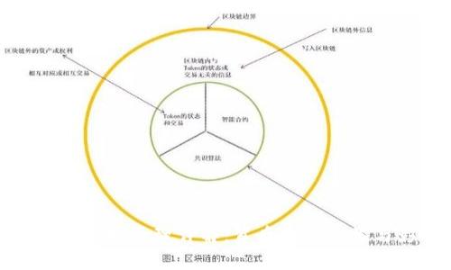 虚拟币增发原理详解：背后的经济学与影响