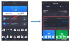 思考一个且的优质虚拟币