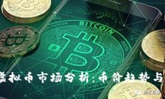 2023年虚拟币市场分析：币