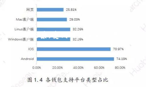 介绍

虚拟货币近年来在全球金融市场中取得了显著的关注，而CENT便士币作为一种新兴的虚拟货币，凭借其独特的属性和潜在的应用场景，受到了越来越多用户的关注。在这篇文章中，我们将深入探讨CENT便士币的相关信息，包括它的定义、工作原理、市场前景以及用户可能关心的问题。



CENT便士币：新时代的虚拟货币之选