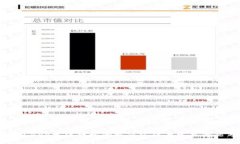 TP钱包APP无法打开的解决方