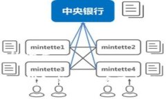 思考的且的优质如何查找