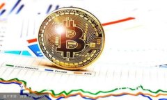 在TP钱包中如何购买BNB：详