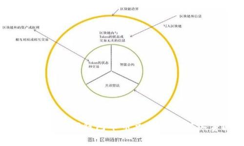 如何降低TP钱包币币兑换时的矿工费？