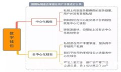后的如何购买TP钱包？新手