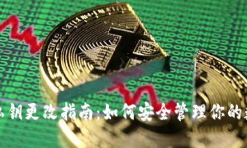 TP钱包私钥更改指南：如何安全管理你的数字资产