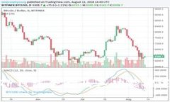 TP钱包全称及其功能概述