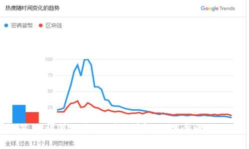 TP钱包签名被篡改怎么办？详解处理步骤与预防措施