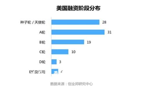TP钱包转账为什么要扫码？详解扫码交易的必要性