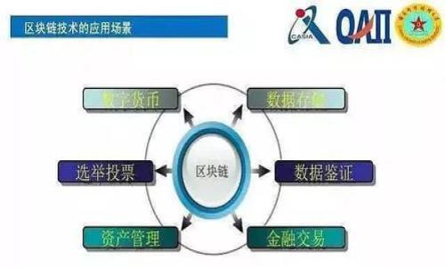 

怎样将虚拟币安全存入TP钱包：详细指南