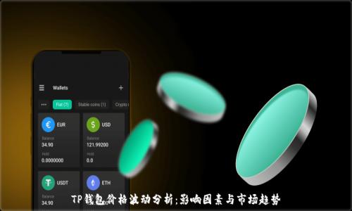   
TP钱包价格波动分析：影响因素与市场趋势