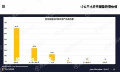 TP钱包59.9套餐：全面解析