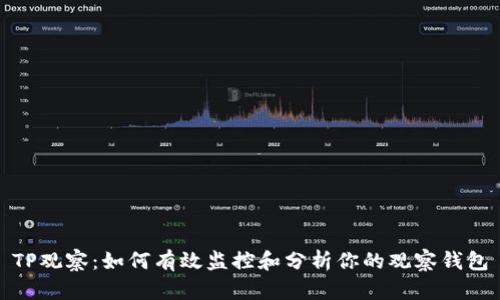 TP观察：如何有效监控和分析你的观察钱包