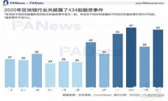 如何重新绑定TP钱包：详细