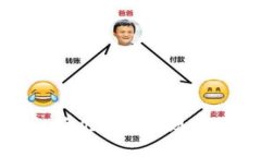 TP钱包解除授权后几天又出