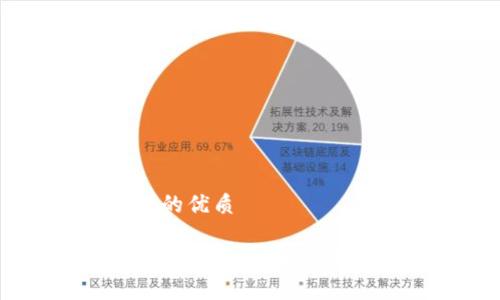 思考一个且的优质

TP钱包网页白屏的原因及解决方法详解