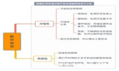 TP钱包安卓使用指南：轻松