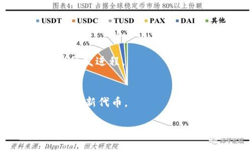 将新代币发行到TP钱包的完整指南

TP钱包, 新代币, 加密货币, 代币发行/guanjianci

介绍
随着区块链技术和加密货币的迅猛发展，越来越多的项目选择通过代币来融资和构建生态系统。在众多的加密钱包中，TP钱包以其简单易用和安全性高而备受欢迎。但是，许多用户并不清楚如何在TP钱包中发行新代币。本文旨在为您提供一份详细的指南，帮助您了解如何将新代币发行到TP钱包。

1. 什么是TP钱包？
TP钱包是一款多链数字资产钱包，支持以太坊、波场和其他多种公链的数字资产存储与管理。它的便捷性和用户友好的界面使得用户可以轻松管理自己的数字资产，尤其是在对新手用户友好的同时也提供了丰富的功能设置，适合不同层次的用户。TP钱包支持分布式存储，用户的私钥在本地保存，并且高度保护用户隐私。

2. 代币发行的基本知识
代币是区块链项目中非常重要的一部分，可以用于多种用途，如交易、投票和价值储存。代币的发行一般遵循一定的标准，例如ERC-20标准（以太坊上），BEP-20标准（在币安智能链上）。了解代币的基本工作原理和发行标准是成功发行新代币的重要前提。

3. 如何在TP钱包中发行新代币
在TP钱包中发行新代币的过程可以分为几个主要步骤：
步骤1：准备工作 - 在开始之前，您需要了解您希望创建的代币类型（例如ERC-20或BEP-20）以及需要的最低智能合约知识。您还需要准备一定数量的ETH或BNB来支付交易费用。
步骤2：编写智能合约 - 使用编程语言（例如Solidity）编写代币的智能合约。您需要定义代币的名称、符号、总供应量、精度等参数。
步骤3：部署智能合约 - 通过一个支持的区块链网络（如以太坊或币安智能链），将您的智能合约部署到链上。这一步需要您连接到一个节点，利用Web3.js等库发送交易。
步骤4：在TP钱包中添加新代币 - 部署完智能合约后，您需要在TP钱包中手动添加新代币，以便在钱包中查看和管理。您需要提供代币的合约地址、符号及其他必要信息。

4. 发行新代币的注意事项
在发行新代币时，您需要注意以下几点：
合法性 - 确保您的代币符合当地法律法规要求，尤其是在融资和投资方面。
技术性 - 确保您的智能合约经过审计，避免潜在的安全漏洞。
市场需求 - 在上线之前，务必了解市场对您代币的需求，切勿盲目发行。

5. 代币发行后的管理
成功发行新代币后，您需要定期跟踪代币的表现，并与持有者保持良好的沟通。这可以通过社交媒体、邮件公告等方式完成。此外，您也可能需要定期发布更新和版本，以增强用户的使用体验。

6. 总结
通过以上步骤，您可以在TP钱包中成功发行新代币，并有效管理。不过，记得在过程中保持学习，并关注行业动态。

常见问题解答

Q1: 在TP钱包中设置新代币需要什么信息？
要在TP钱包中添加新代币，您需要以下信息：代币合约地址、代币名称、代币符号和精度（通常为18位小数）。确保这些信息准确无误以避免资产损失。

Q2: 发行代币需要多少钱？
发行代币的费用主要包括智能合约部署费用和可能的审计费用。根据网络的拥堵情况，这些费用会有所变化。了解当前网络的交易费用以及自己的预算是非常重要的。

Q3: 代币发行后的流动性如何保障？
代币发行后的流动性可以通过创建交易对、与去中心化交易所（DEX）进行合作，以及通过流动性挖矿等方式来保障。进一步地，您可以与其他项目合作，增强代币的流动性。

Q4: 如何处理代币发行中的法律问题？
代币的法律问题因国家而异，强烈建议在发行之前咨询法律专业人士。确保遵循所有规定，例如反洗钱（AML）和了解客户（KYC）的合规要求。

Q5: 有没有可以帮助我编写智能合约的工具？
是的，有很多工具可以帮助您编写智能合约。其中包括Remix IDE、Truffle和Hardhat等开发框架。这些工具提供了丰富的文档和示例，可以加快您的开发进程。

Q6: 如何宣传我的新代币？
新代币的宣传可以通过社交媒体、加密论坛和在线广告等多种方式进行。您可以创建一个官方网站，发布白皮书，以及利用社区活动来吸引用户投资您的新代币。

以上是关于在TP钱包中发行新代币的详细指南，希望能为您在加密货币的旅程中提供帮助。