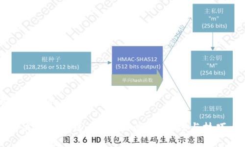 思考一个且的

如何解决TP钱包没有ETH的问题？方法与技巧大分享