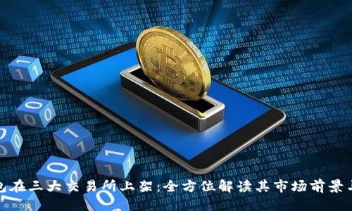 优质
TP钱包在三大交易所上架：全方位解读其市场前景与影响
