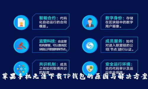 苹果手机无法下载TP钱包的原因与解决方案
