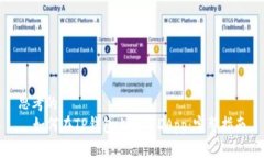 思考的    如何在TP钱包上
