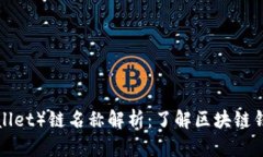 TP钱包（TP Wallet）链名称解