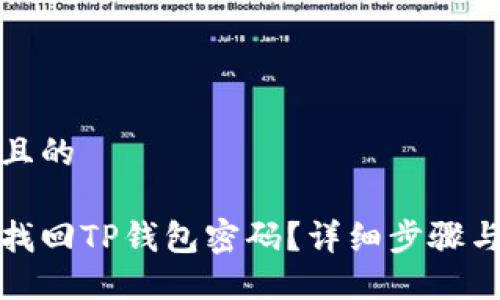 思考一个且的

如何快速找回TP钱包密码？详细步骤与实用技巧