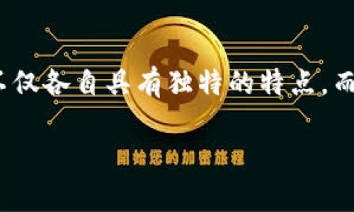 tp钱包和火币钱包的安全性比较

在数字货币的世界中，钱包的选择至关重要，因为这直接关系到你的资产安全。在各类数字钱包中，tp钱包和火币钱包是用户比较常选的两种。它们不仅各自具有独特的特点，而且在安全性上也有不同的表现。那么，究竟哪个钱包更安全呢？今天，我们将为大家详细解读这两者的安全性，以及使用它们时需要注意的一些事项。

tp钱包与火币钱包：安全性全面解析