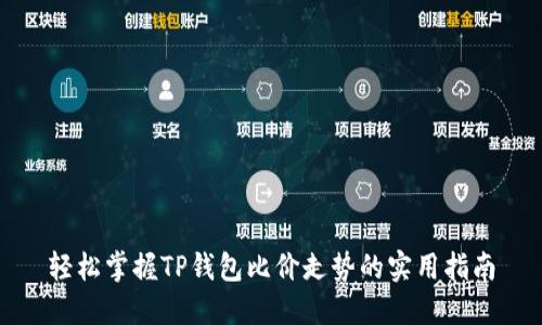 轻松掌握TP钱包比价走势的实用指南