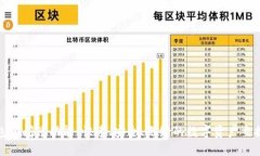 TP钱包的闪兑功能：快速、