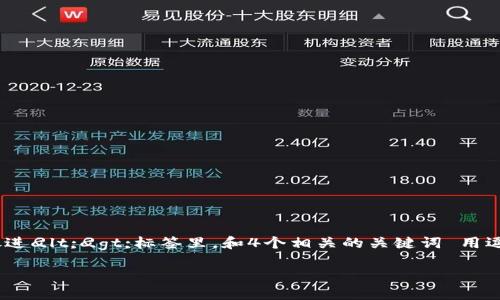 思考一个且的，选择精准的形容词修饰关键词，放进
								
                        </div>
					<!-- Share & comments area start -->
					<div class=