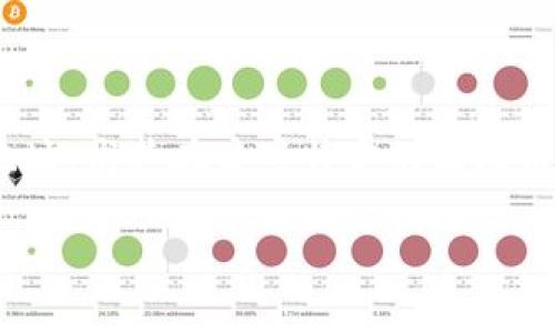在加密货币的世界中，钱包地址是一个至关重要的概念。钱包地址可以说是数字资产的家，仿佛是现实世界中用来存放贵重物品的保险箱。而在这众多的钱包地址中，