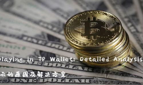 Asset Not Displaying in TP Wallet: Detailed Analysis and Solutions

TP钱包资产不显示的原因及解决方案