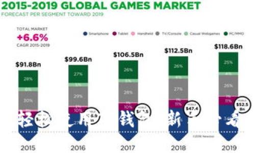 如何轻松使用TP钱包：新手必看指南