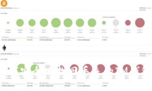 如何安全地找回丢失的IM钱包？
