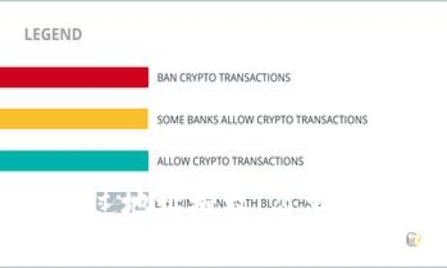 TP钱包如何通过地址授权：简单易懂的操作指南