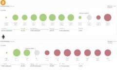   xiaozhushou全面解析TP钱包