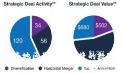 湖南TP钱包：湖南地区最安