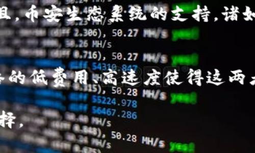 在讨论TP钱包中的BSC钱包是什么网络之前，我们首先了解一下TP钱包的背景和BSC网络的概念。

### TP钱包和其功能

什么是TP钱包？
TP钱包是一个为用户提供数字资产管理的手机应用程序。它支持多种区块链资产，用户可以通过它进行加密货币的存储、交易和管理。TP钱包不仅友好易用，而且支持多种主流的区块链网络，使得用户能够在一个平台上享受各种数字货币的便利。

TP钱包的特点
TP钱包的最大特点在于其兼容性和多功能性。用户可以在一个钱包中管理不同的币种，比如比特币、以太坊、币安链等。此外，TP钱包的安全性也相对较高，通过私钥和助记词的方式来保护用户的数字资产。同时，TP钱包的界面设计非常人性化，即使是初次接触数字货币的用户也能快速上手。

### BSC网络概述

什么是BSC？
BSC，全称Binance Smart Chain，是由全球知名的加密货币交易所币安（Binance）推出的一条区块链网络。BSC的设计旨在提供高效的智能合约平台，具备较快的交易速度和相对较低的交易费用。

BSC的特点
BSC网络的主要优势包括：高吞吐量、低延迟和低手续费。传统的以太坊网络面临着拥堵和高费用的问题，而BSC则通过其创新的区块链结构，解决了这些问题。此外，BSC还支持以太坊虚拟机（EVM），这意味着现有的以太坊智能合约可以无缝迁移到BSC上运行。

### TP钱包中的BSC钱包

TP钱包里的BSC钱包属于什么网络？
TP钱包中的BSC钱包，显然属于币安智能链（BSC）网络。用户通过TP钱包中的BSC钱包可以方便地管理、发送和接收基于币安智能链的各种数字资产。这些资产包括但不限于BNB（币安币）、以及在BSC上发行的各种代币（如BEP20代币）。

在TP钱包中，用户利用BSC钱包的过程是高度便捷和简单的。用户只需开启TP钱包，选择BSC网络，并在其界面中进行交易或管理资产，整个过程都是实时的，用户体验极佳。此种便捷性，使其成为许多数字资产投资者的首选.

### 相关问题

在了解了TP钱包和BSC钱包的关系后，接下来我们来探讨两个相关的问题。

#### 问题1：TP钱包的安全性如何保障？

TP钱包的安全保障机制
安全性是用户选择任何数字货币钱包时最为关心的问题之一。TP钱包在安全性的保障方面采取了一系列措施。

首先，TP钱包采用了私钥离线存储的方式，私钥不会直接保存在服务器上，而是存储在用户的设备中，从而降低了被攻击的风险。另外，TP钱包还支持助记词恢复功能，用户在创建钱包时会获得一组助记词，若设备丢失或损坏，用户可以通过助记词快速恢复自己的钱包。

其次，TP钱包还具备多种安全防护机制。比如，用户可以设置交易密码、指纹识别等多重身份验证手段，进一步提高了资产的安全性。而且，TP钱包时常更新其安全协议，以应对不断变化的网络威胁。

最后，用户在使用TP钱包时，也需保持警惕，如定期更新手机系统和钱包应用，避免安装不明来源的应用程序，以降低被诈骗的风险。

#### 问题2：使用BSC网络进行交易的优势有哪些？

BSC网络交易的优势
随着区块链技术的发展，越来越多的用户开始选择使用BSC网络进行数字资产交易。那么，使用BSC网络交易有什么优势呢？

首先，BSC网络交易的费用相对较低。与以太坊网络相比，BSC的交易费用通常低至几美分，而以太坊的交易费用则可能高达数十美元，这使得小额交易变得更加实惠。

其次，BSC网络的交易速度非常快。BSC能够实现每秒处理1600笔交易，大大减少了用户等待的时间，尤其在高峰交易期间，用户可以迅速完成交易，避免了由于长时间等待而导致的价格波动。

再者，BSC网络兼容以太坊智能合约，开发者可以轻松将已有的以太坊项目迁移至BSC，这也促使了在BSC上新项目的快速发展。而且，币安生态系统的支持，诸如去中心化交易所（DEX）和流动性挖矿等丰富功能，也为用户提供了更多的投资选择和机会。

总结
综上所述，TP钱包的BSC钱包属于币安智能链（BSC）网络，它为用户提供了便捷的数字资产管理方式。TP钱包的安全机制和BSC网络的低费用、高速度使得这两者成为数字资产世界中的热门选择。在日常使用中，只需注意安全操作，用户就能够安全、快速地进行加密资产的交易。

通过以上分析，希望大众能够更深入地理解TP钱包及BSC网络的相关特点，帮助用户在数字货币投资的道路上，做出更为明智的选择。