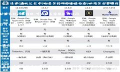    TP钱包买币的简单攻略：