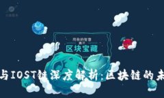 TP钱包与IOST链深度解析：