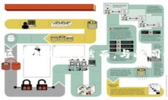 在数字货币领域，使用钱