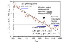 如何更改TP钱包左上角名称