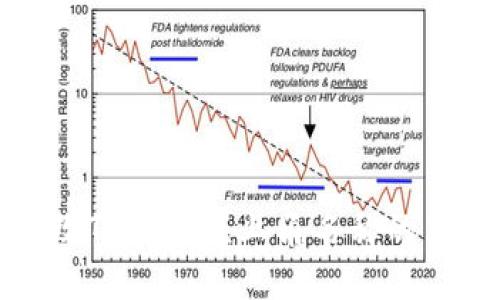 如何更改TP钱包左上角名称的简易指南