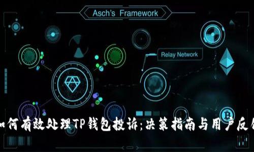 如何有效处理TP钱包投诉：决策指南与用户反馈