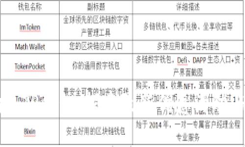### TP钱包：探索最新优惠活动与权益