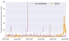 如何轻松安全地将USDT提取