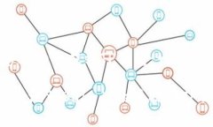 如何将Babydoge币提到TP钱包