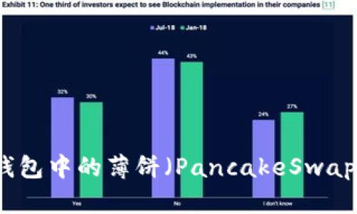 如何找到TP钱包中的薄饼（PancakeSwap）的详细指南